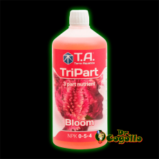 TRIPART BLOOM TERRA AQUATICA / GHE
